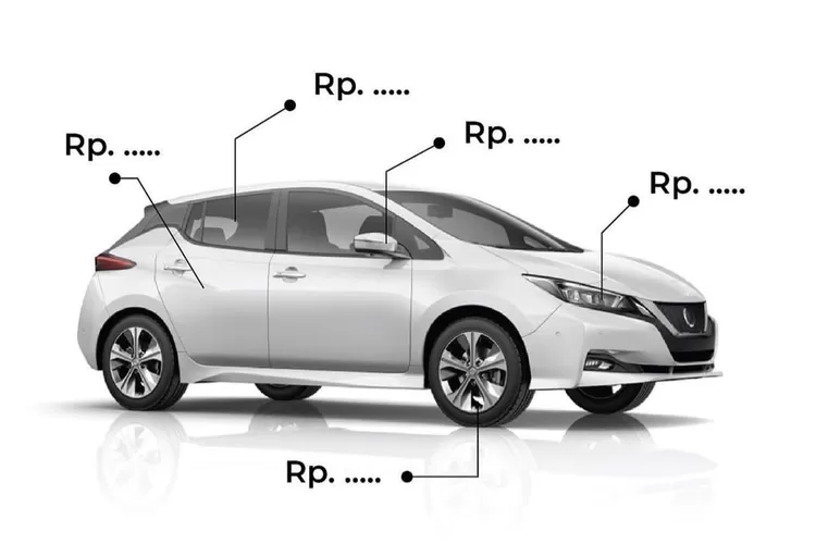 Hal Yang Wajib Diketahui Tentang Perbandingan Mobil Panduan Lengkap Sebelum Membeli