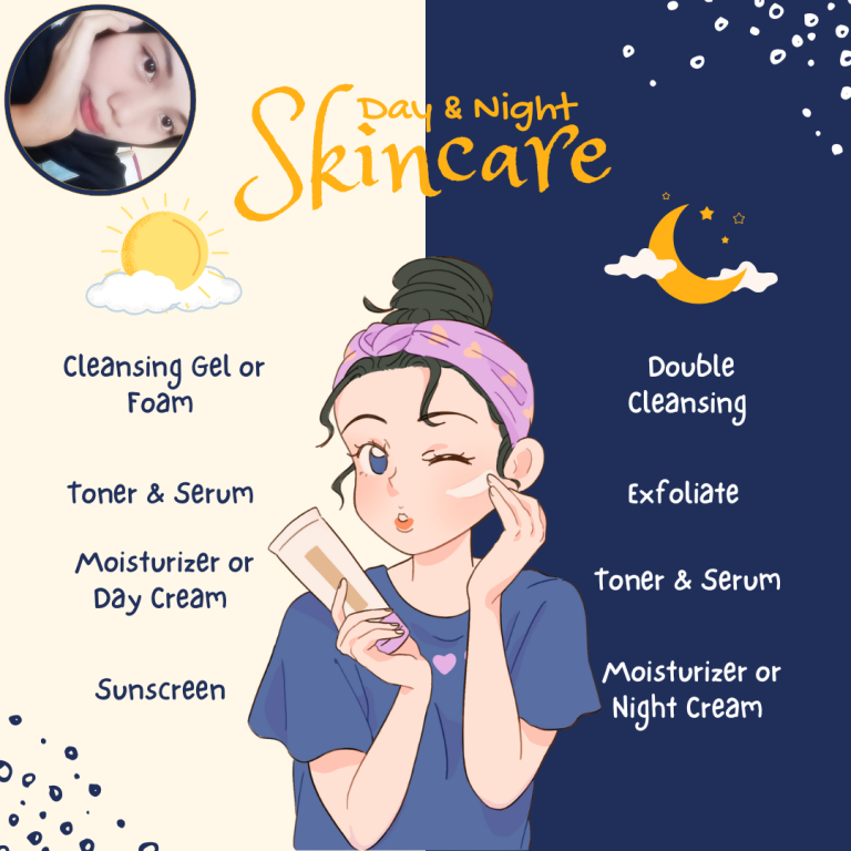 Panduan Realistis Rutinitas Skincare Yang Relevan Saat Ini Kunci Kulit Sehat Di Tengah Hiruk Pikuk Kehidupan